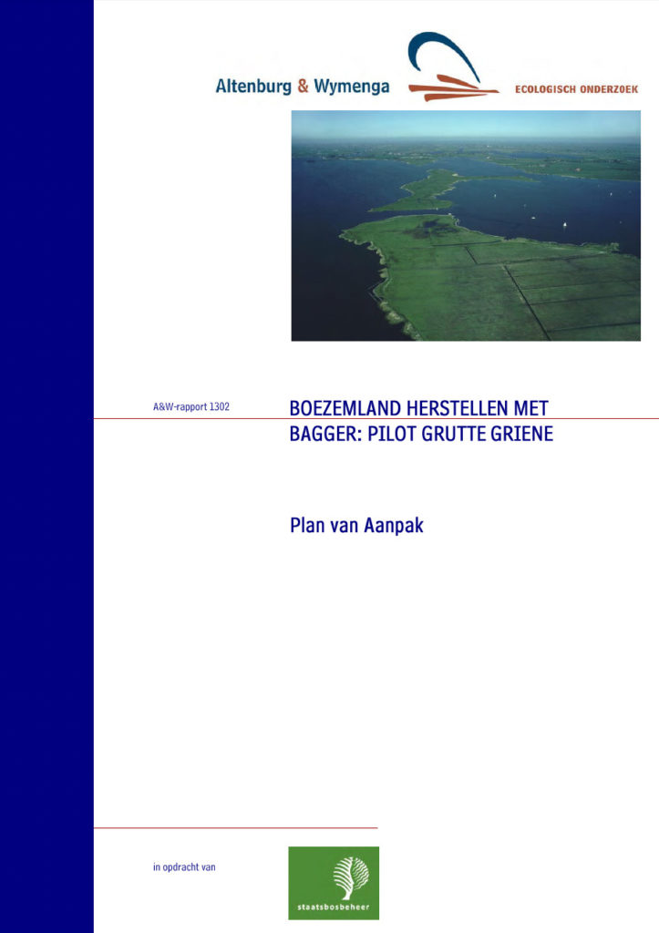 Boezemland Herstellen Met Bagger Pilot Grutte Grienen