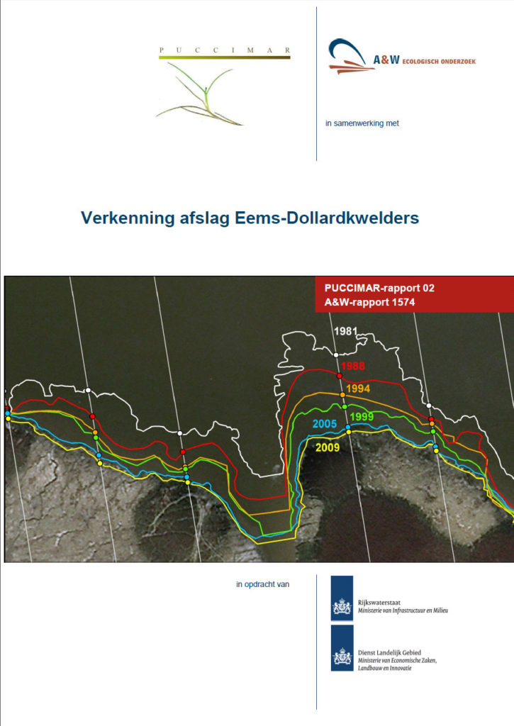 Verkenning Afslag Eems Dollardkwelders