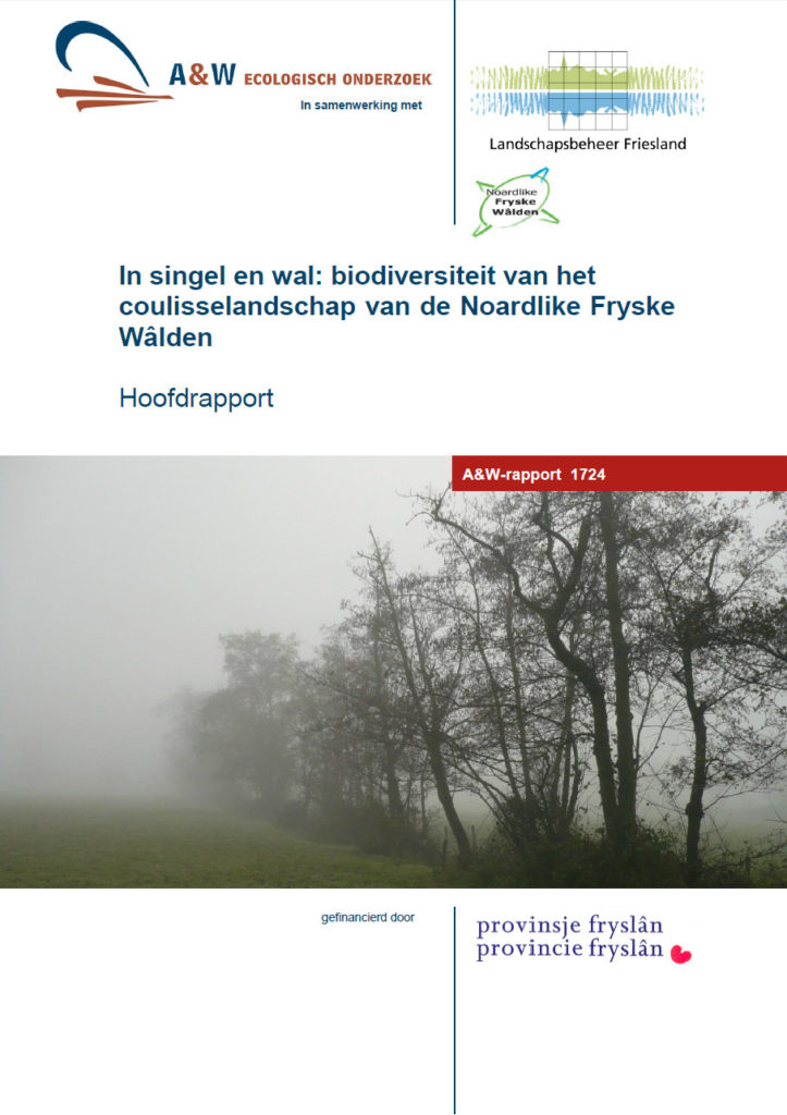 In Singel En Wal Biodiversiteit Van Het Coulisselandschap Van De Noardlike Fryske Wâlden Hoofdrapport