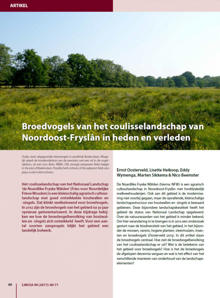 Broedvogels Van Het Coulisselandschap Van Noordoost Fryslân In Heden En Verleden