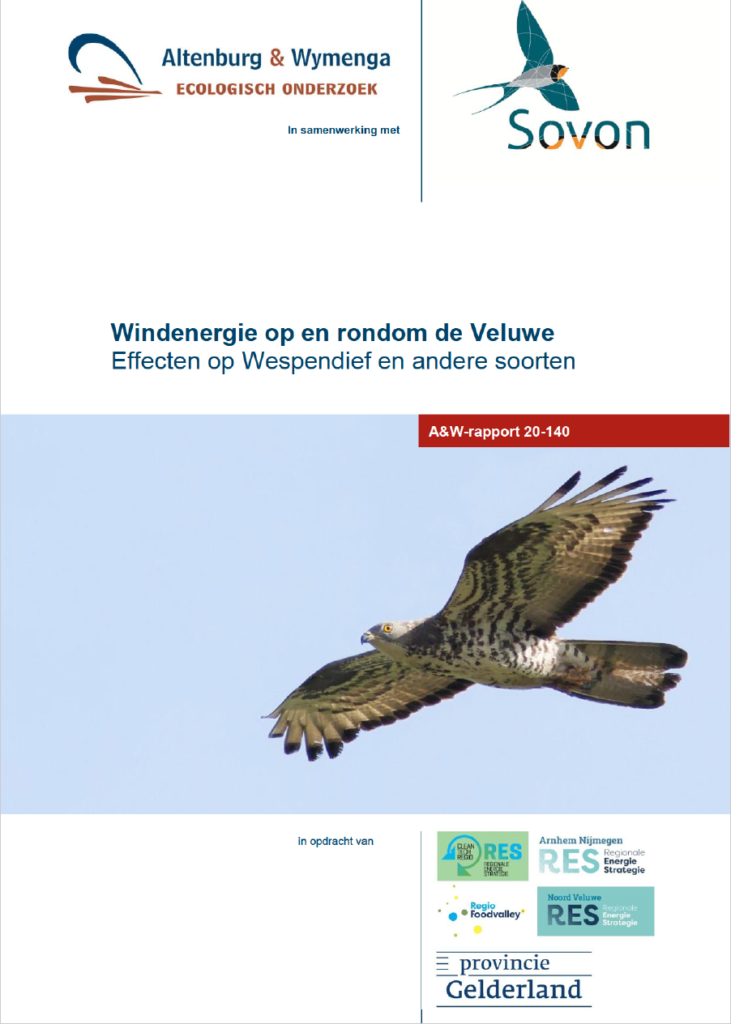 Windenergie Op En Rond De Veluwe