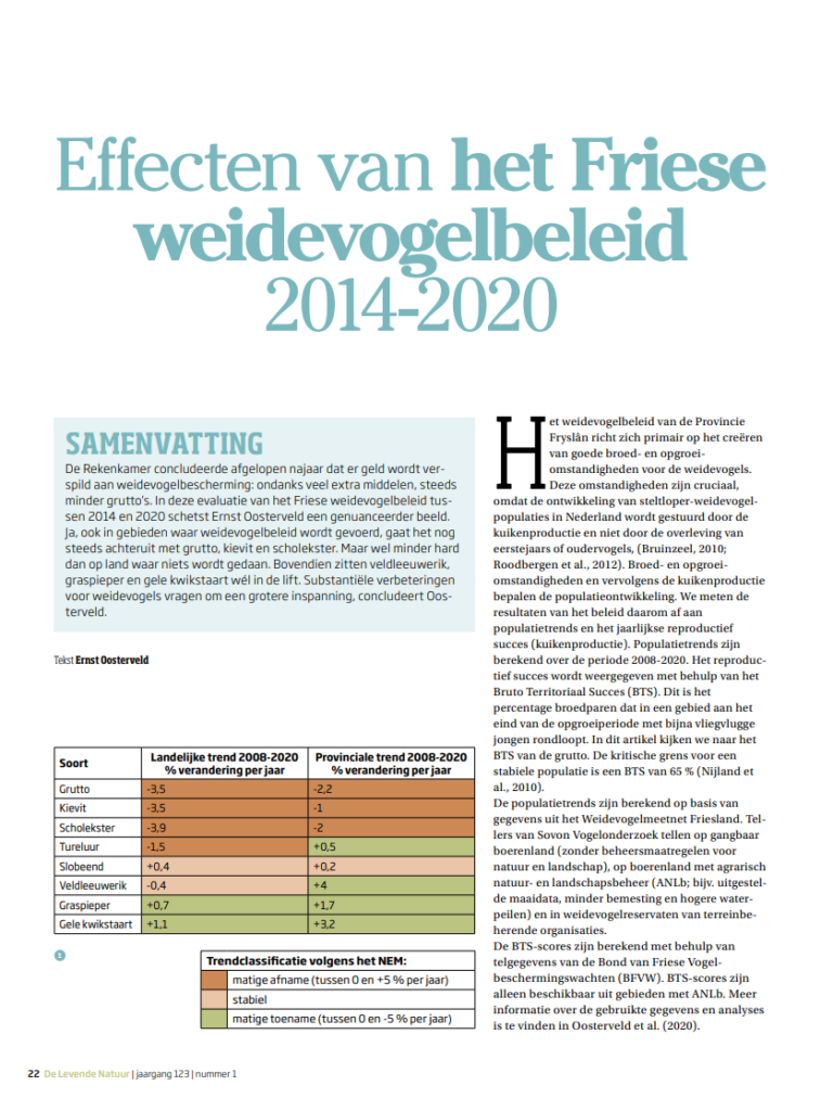 Oosterveld 2022