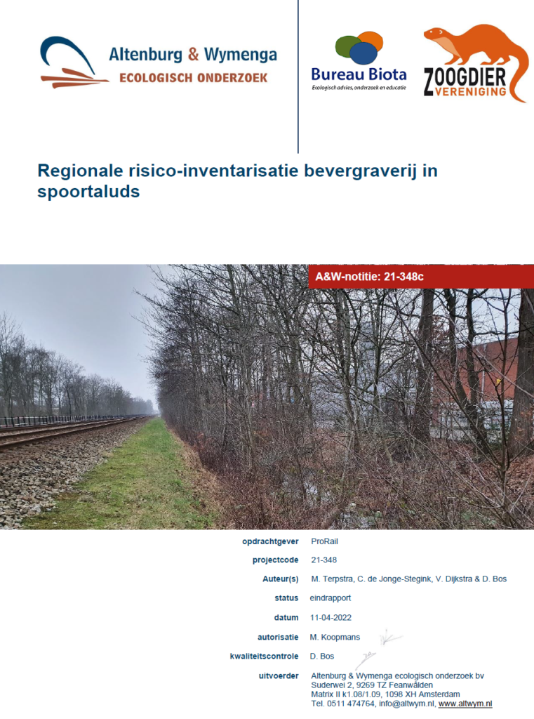 Bevergraverij Spoortaluds