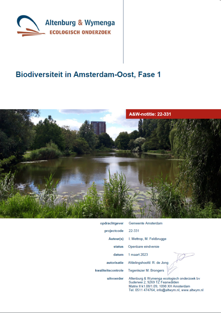 Biodiversiteit In Amsterdam Oost